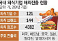 한국식 재해석⋯본고장마저 홀린 K푸드 [K프랜차이즈, 기회와 위기(상)]