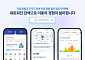 카카오T 통합검색 개편⋯공항 혼잡도부터 전시 정보까지