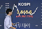 반도체 소부장까지 강세…전력기기·IT도 웃었다