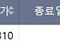 [급등락주 짚어보기] 유니온머터리얼, 中 희토류 규제 강화에 '上'