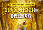 KB자산운용 ‘RISE 데일리고정커버드콜 ETF’ 출시 1주년 이벤트