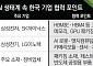 엔비디아 손잡는 K-하드웨어⋯AI 생태계 새 판 짠다