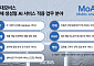 현대모비스, 자체 생성형 AI 서비스 오픈 “업무 효율↑”