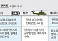 韓기업 외교 무대…'기술동맹ㆍ글로벌 세일즈' 기회 확대 [APEC 경주, 세계 중심에 서다]