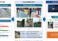 스마트폰 센서로 보행약자 안전 이끈다…"보행 환경 개선에 Geo AI 활용 해야"