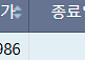 [급등락주 짚어보기] HLB, 글로벌 자산운용사 2000억 투자 유치에 '上'