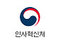 김문희 교육과정평가원장 재산 98억원⋯박현식 에스알 부사장은 '마이너스'