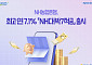 NH농협은행, 최고 연 7.1% ‘NH대박7적금’ 출시