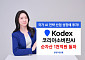 삼성운용, KODEX 코리아소버린AI 순자산 1000억 돌파