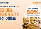 미래에셋운용, ‘TIGER ETF 연금계좌 매수 이벤트’ 진행