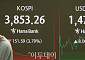 코스피 3.79%, 코스닥 3.14% '폭락'···환율 1470원 '돌파' [포토로그]