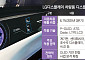 LGD, 車디스플레이 대형화 물결 탔다…매출 9% 육박·8.5세대 패널로 기술 경쟁력↑