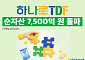 NH아문디자산운용, 하나로 TDF 시리즈 순자산 7500억 돌파