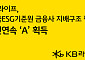 KB라이프, 한국ESG기준원 지배구조 평가 3년 연속 ‘A’ 획득