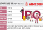 에임드바이오, 상장 첫날 ‘시총 1조 원’ 넘을까