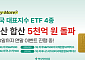 하나자산운용, 미국 대표지수 ETF 4종 순자산액 5000억 돌파