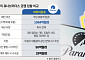 워너 인수 제2막…파라마운트, 적대적 M&A 선언