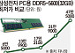 AI發 공급쇼크⋯D램값, 1년 새 7배 올랐다 [메모리 쇼티지 시대]