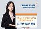 미래에셋운용 TIGER 미국테크TOP10 INDXX ETF 순자산 4조 돌파
