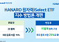 NH아문디자산운용, HANARO 원자력iSelect ETF 리모델링