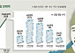 환율 고공행진에 달러보험 ‘뭉칫돈’ 1.7조…1년 새 75% 급증