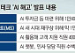 미국, 올해 ‘AI 해고’ 5.5만 명…전체 해고는 코로나19 이후 최대