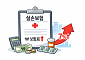 비급여 쏠림·누적 손해율 부담, 2년째 실손보험료 7%대 인상 불렀다