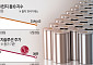 이차전지株, 두 달 만에 시총 55조 증발…하반기 급락에 내년 부담