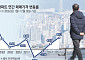 지난해 서울 아파트 가격 상승률 8.71%⋯19년 만에 최고