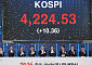 [종합] 코스피 4300선 눈앞⋯장중 사상 최고치 경신 중