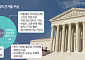 세계 경제 운명의 날…美대법원, 9일 트럼프 상호관세 판결 관측
