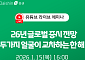 대신증권, 2026년 글로벌 증시전망 세미나 개최…투자 전략은?