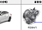 현대·기아 등 4개사 34만4073대 리콜…무단변속·소프트웨어 결함
