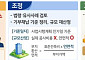 정부, ‘신속 인허가 지원센터’ 시범 운영으로 2700가구 공급 재개