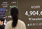 [종합] '12일 연속 상승' 코스피, 4904.66 마감⋯현대차 시총 3위 등극