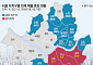 송파 '홍수'·성북 '가뭄'…'토허제'가 가른 25개구 전세 양극화