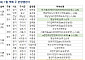 [분양 캘린더] 1월 넷째 주 ‘형남아파트6차’ 등 184가구 분양