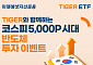 "코스피 5000P 시대 주역은 반도체"…미래에셋, 'TIGER 국내 반도체 ETF 이벤트' 진행