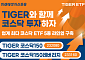 미래에셋 TIGER ETF '천스닥 돌파 이벤트 진행'…"업계 최다 코스닥 ETF 라인업 구축"