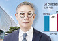 현신균 LG CNS 사장의 1년…AX 앞세워 연 매출 6조 돌파