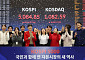 코스피 사상 첫 5000 돌파…G20 중 상승률 1위