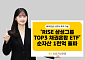 KB자산운용, 'RISE 삼성그룹TOP3채권혼합 ETF' 순자산 1000억 돌파
