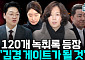 [정치대학] "끝날 사건 아니다"…김경 공천헌금 녹취 120개 확보