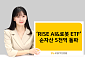 KB자산운용, 'RISE AI&로봇 ETF' 순자산 5000억 돌파