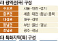 수도권은 집값 걱정vs지방은 소멸 우려…1극이 보낸 ‘청구서’ [5극 3특, 지도가 바뀐다①]