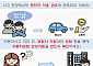 사고 직후 렌터카 이용했다가 ‘본인 부담’…금감원, 자동차보험 유의사항 안내