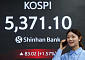 코스피, 美 기술주 한파에도 사상 최고치 또 경신…5370선 안착