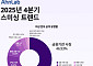 안랩, 2025년 4분기 피싱 문자 트렌드 보고서…"금융기관 사칭 343% 증가"