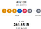 1210회 로또, 1등 당첨자 24명…11억 잭팟 "서울 4명ㆍ경기 9명ㆍ인터넷 3명"