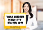 KB자산운용, 'RISE 네트워크인프라 ETF' 6개월 수익률 125%
